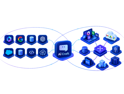 API Terminal Window