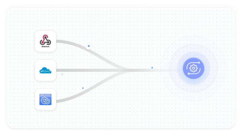 Automation & APIs