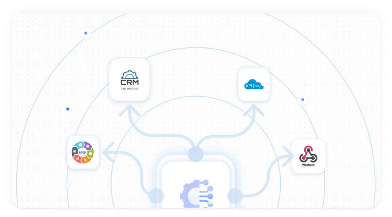Custom Integrations