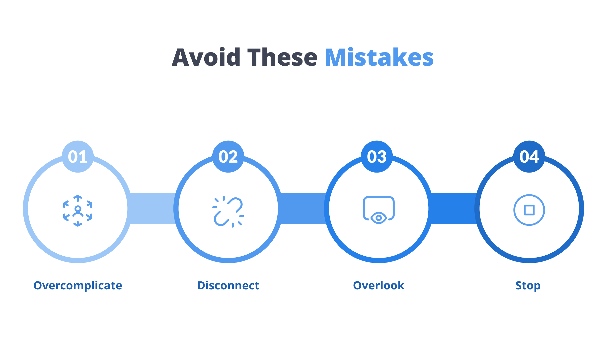 Avoid These Mistakes