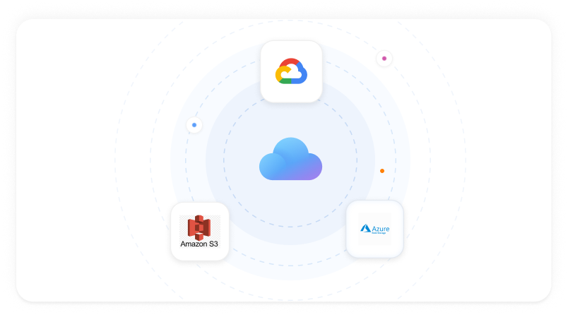 Cloud Storage