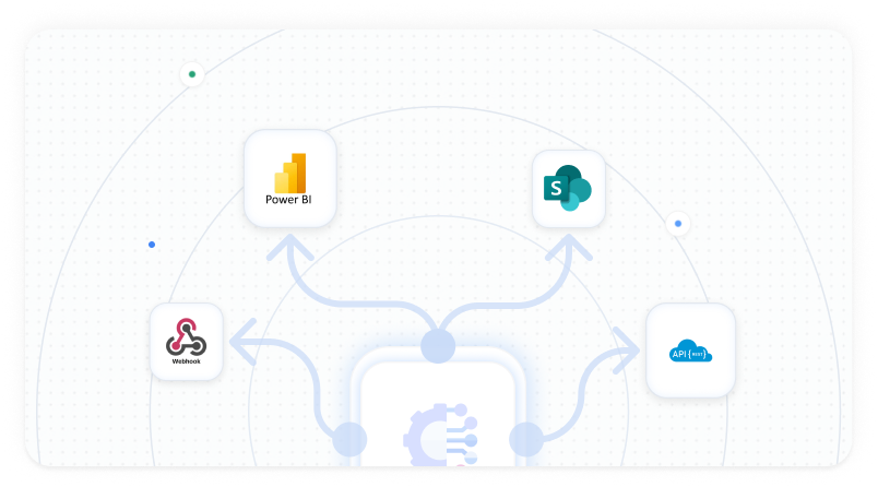 Custom Integrations