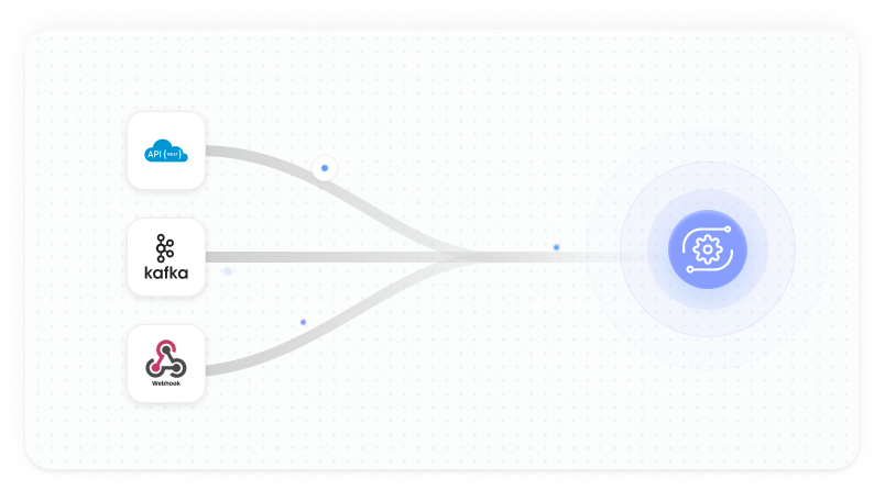 Data Automation