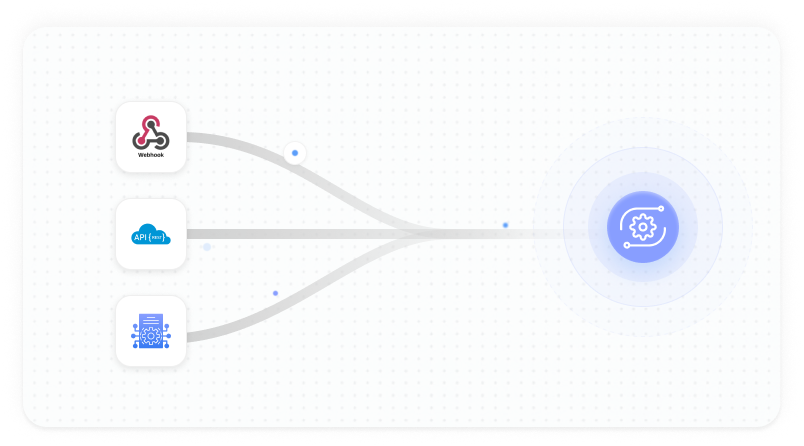 Automation