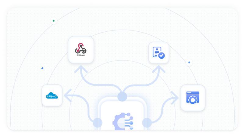 Custom Integrations