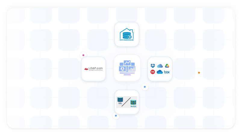 Data Platforms