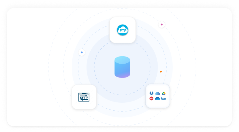 File Transfer Systems