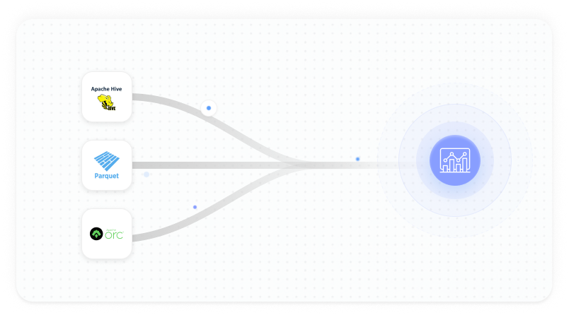 Analytics Query Engines