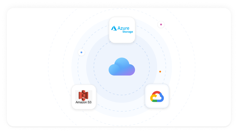 Cloud Storage