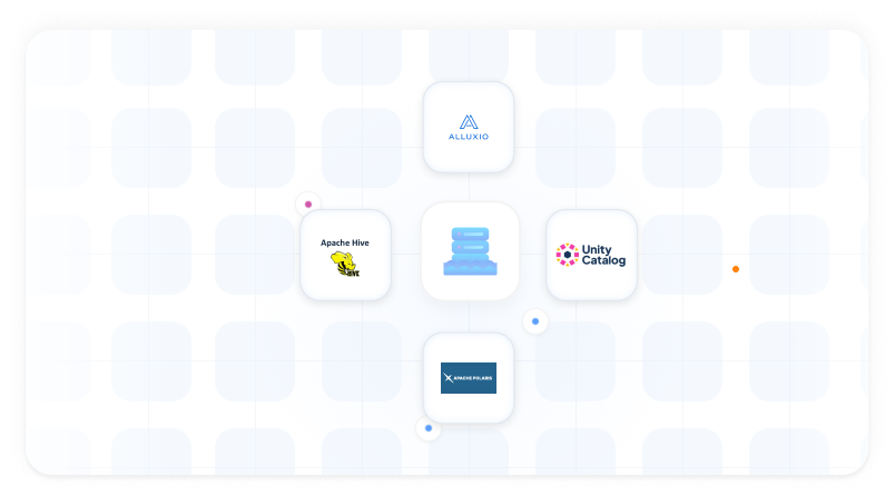 Data Lake Platforms