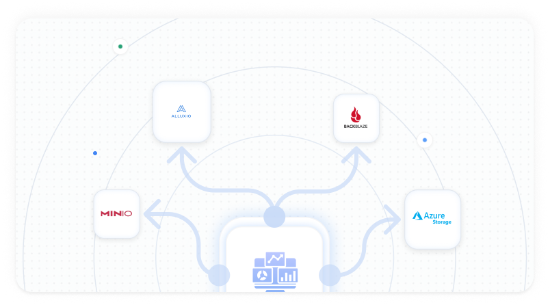 Enterprise Data Platforms