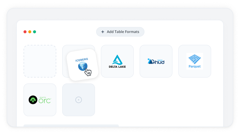 Open Table Formats