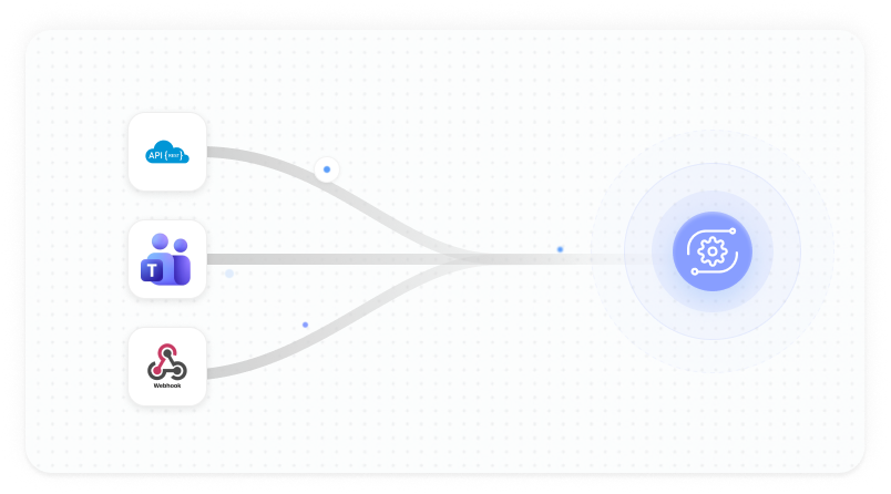 Automation & Workflows