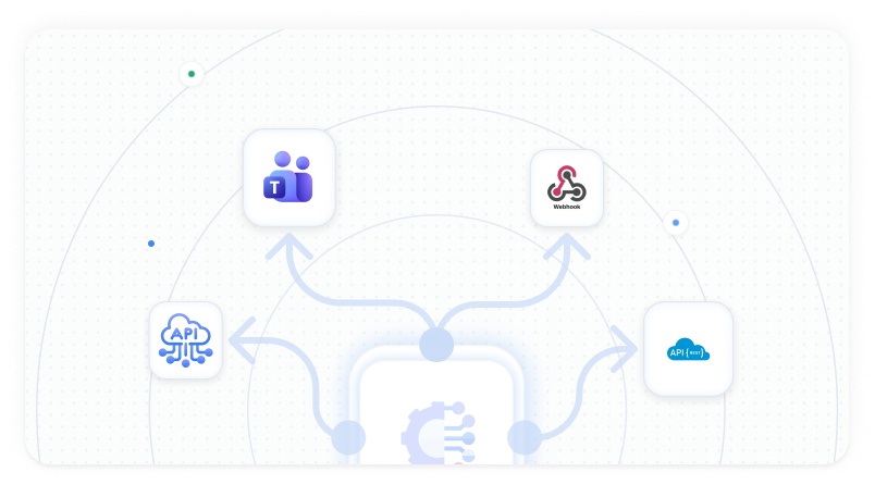 Custom Integrations