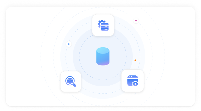 Configuration Management Database