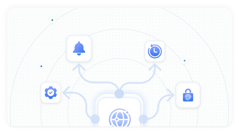 Secure Network Operations