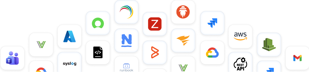 iProvision Integrations Collage