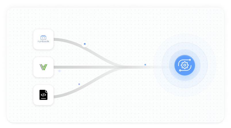 Automation
