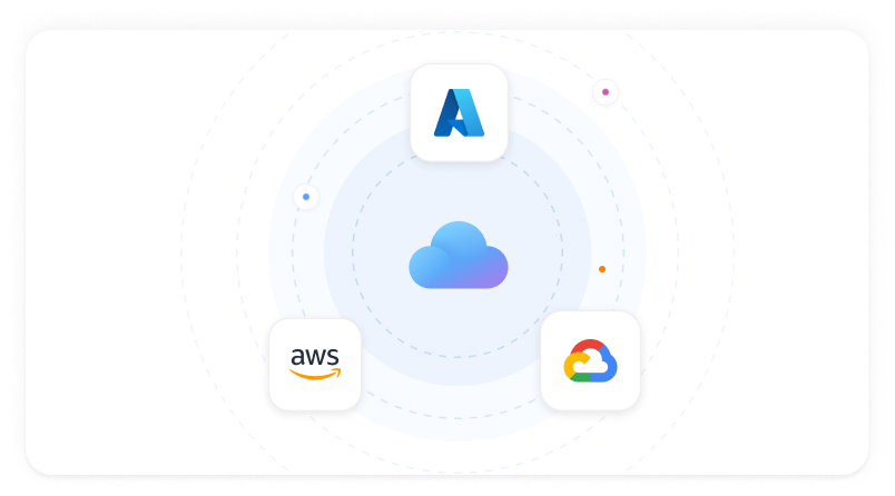 Cloud Platforms