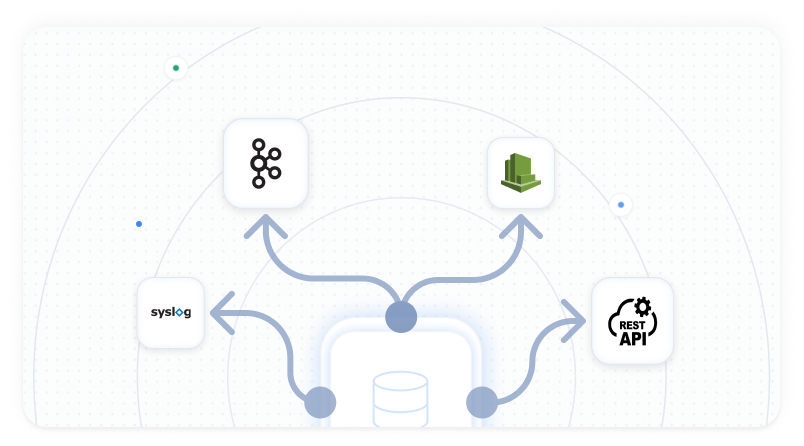 Data Sources