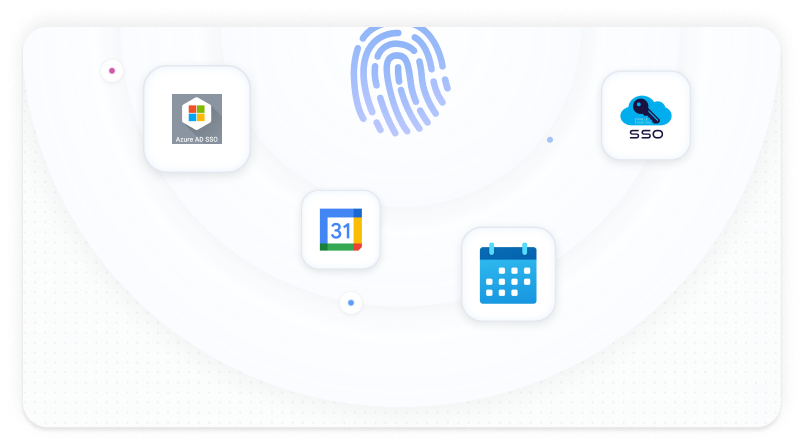 Identity & Productivity