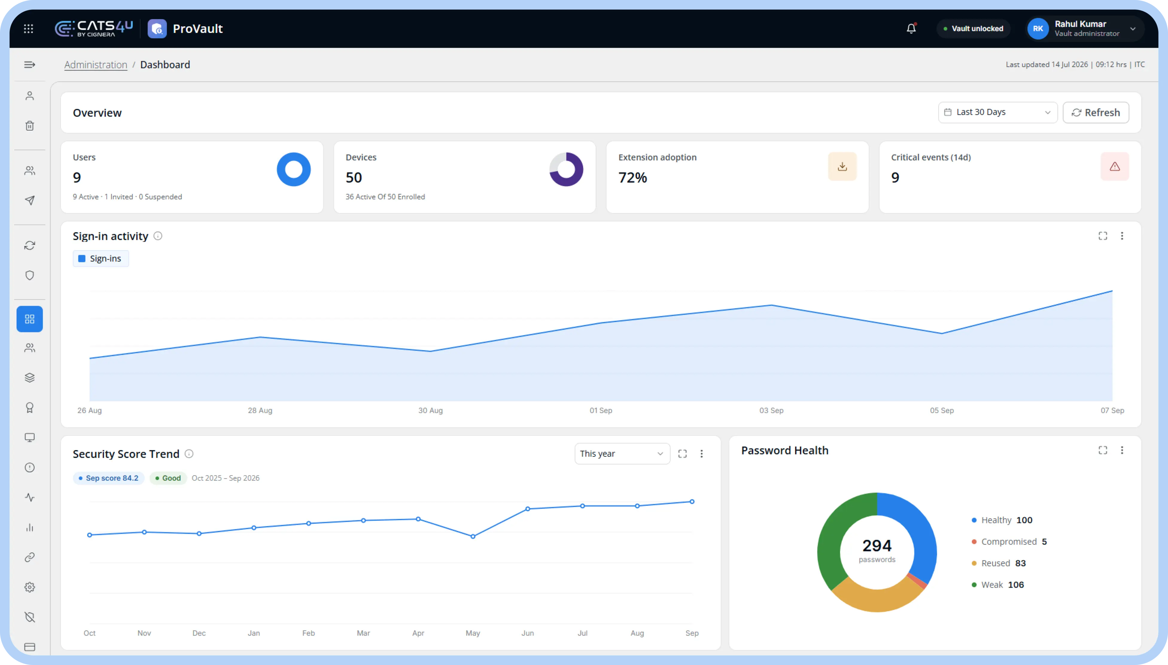 ProVault