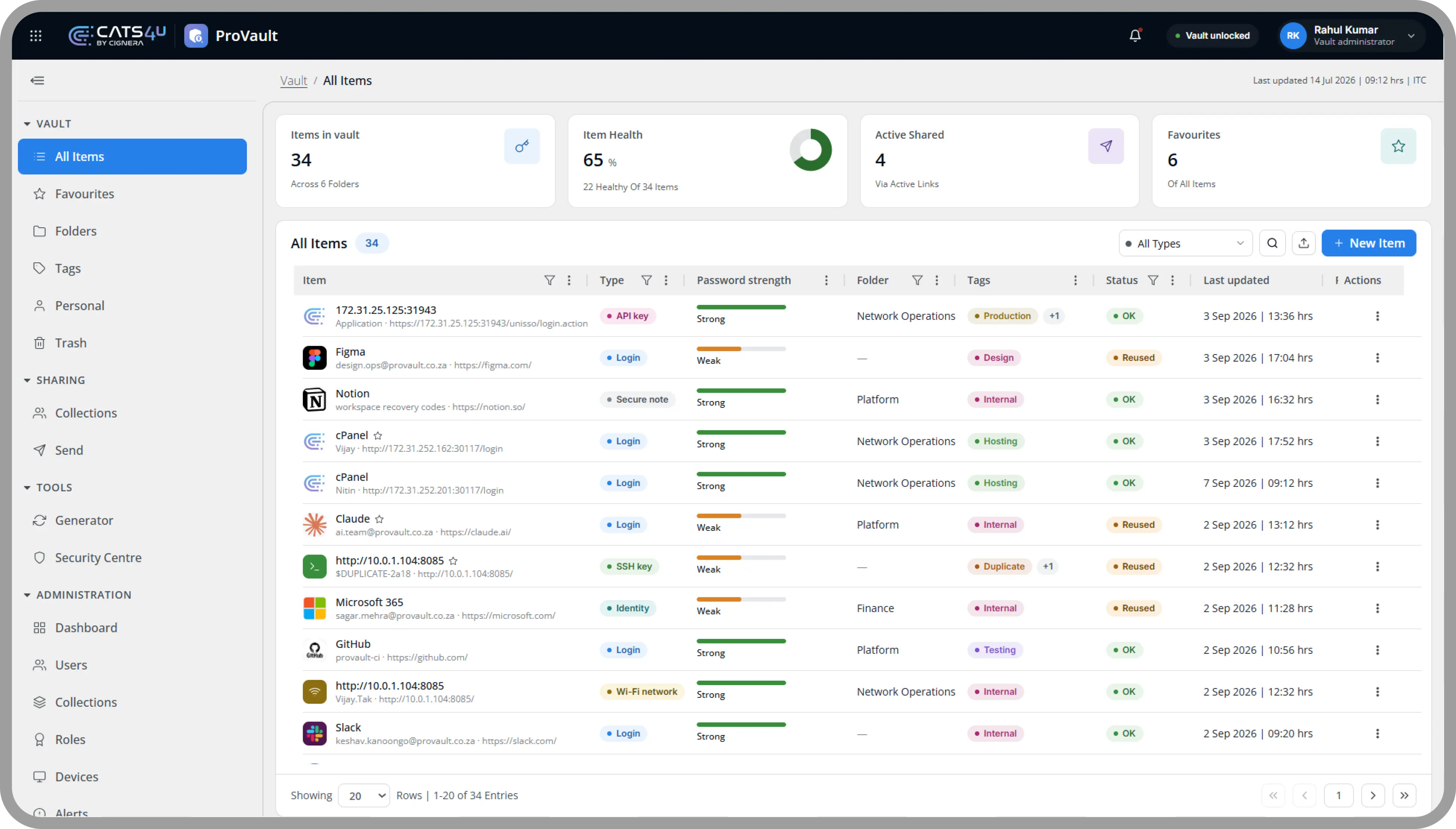 ProVault overview
