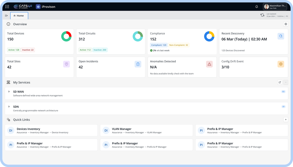 iProvision Tool Image